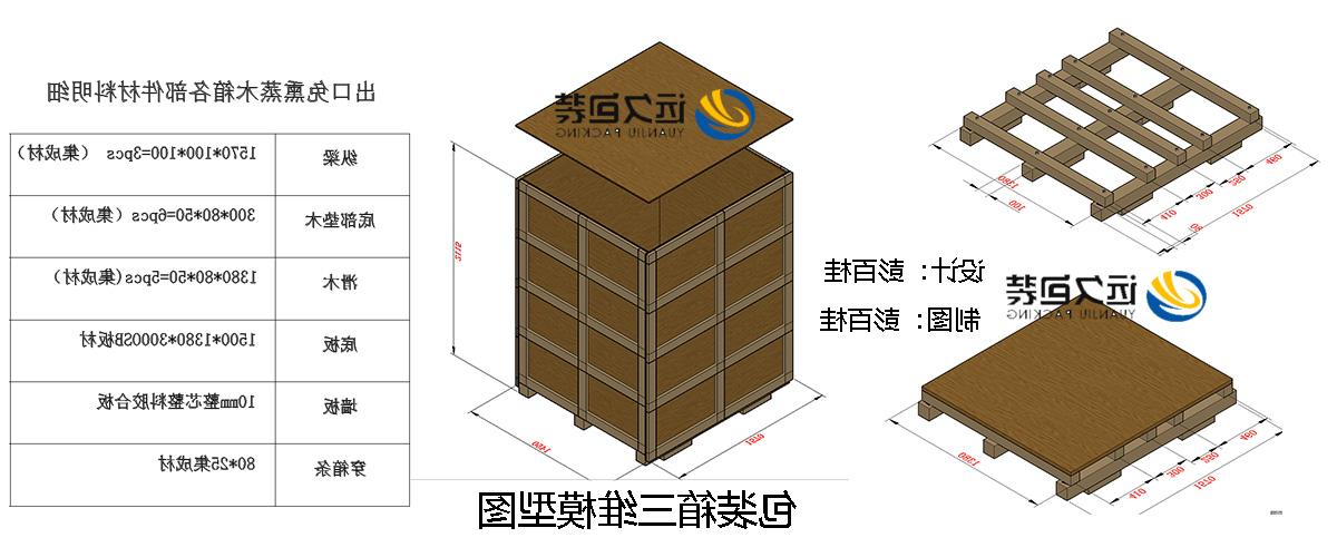 <a href='http://ms4z.fredrimonta.com'>买球平台</a>的设计需要考虑流通环境和经济性